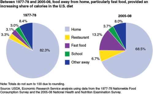 feb13_feature_guthrie_fig03